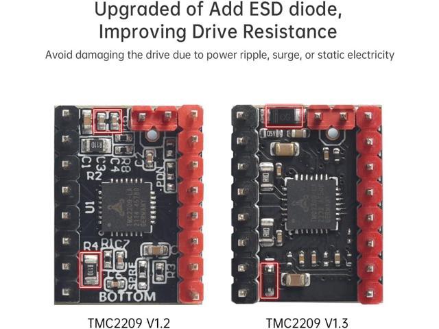 BIGTREETECH TMC2209 V1.3 UART Stepper Motor Driver Ultra-Silent Stepsticks with Heatsink Mute for Octopus V1.1/Octopus pro/SKR V1.4 Turbo/SKR...