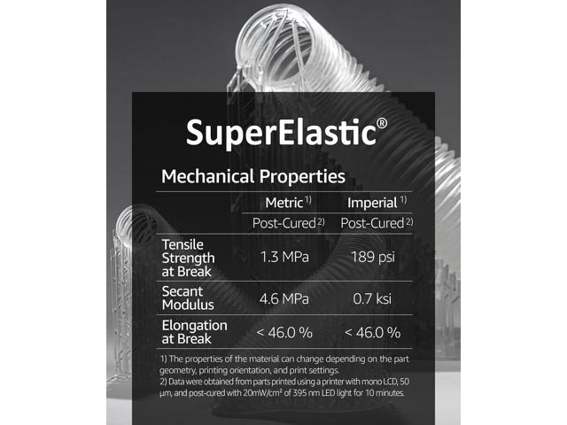 SuperElastic 3D Printer Resin, Softness 60A Simulating Soft Silicone, Made in Korea by 3DMaterials (1000g, Clear)