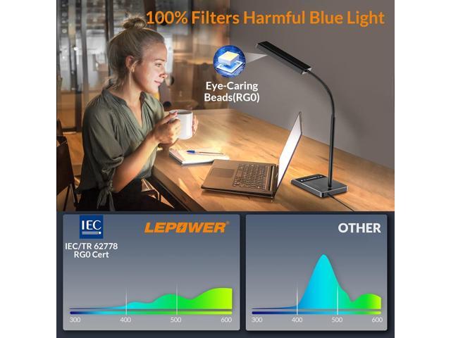 LEPOWER LED Desk Lamp, 800LM for Home Office, 12W Reading, Eye-Caring Desk Light, Touch Table Lamp, Gooseneck Lamp, 50 Lighting Modes, Bright Desk...