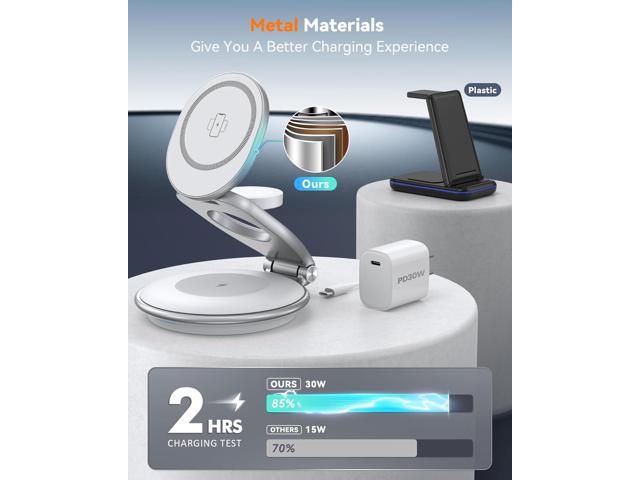 Charging Station for Apple Multiple Devices: 3 in 1 Foldable Magnetic Wireless Charger Stand for Mag-Safe iPhone - Travel Charging Dock for iPhone...