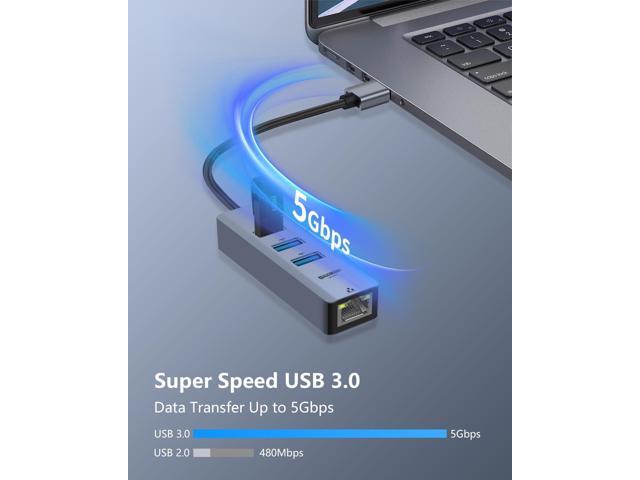 USB to Ethernet Adapter, 4-in-1 USB LAN Ethernet hub for Laptop, USB3.0 to RJ45 Hub with 3*USB 3.0, Gigabit 1000Mbps, Compatible for MacBook,...