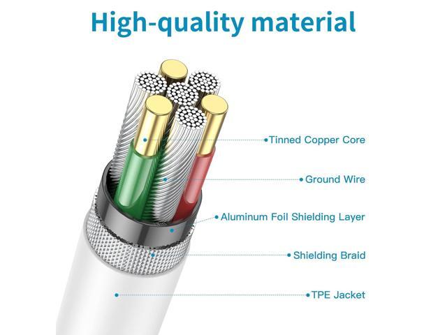 USB C to USB C Charging Cable for Apple iPhone 15 Charger Fast 10ft Long USBC to USBC Power Cord for iPhone 15 Pro Max/iPhone 15 Plus/ Air 13...
