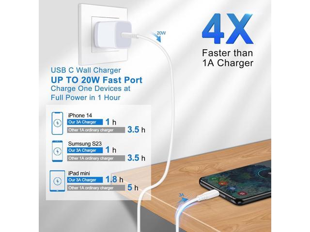USB C Fast Samsung Charger Box 6ft C to C Cord for Galaxy S25 Ultra S25 Plus A16 5G A14 5G,A15 A25 A13 A54,A24 S24 FE S23 A03s A53 A23 S22 S21...
