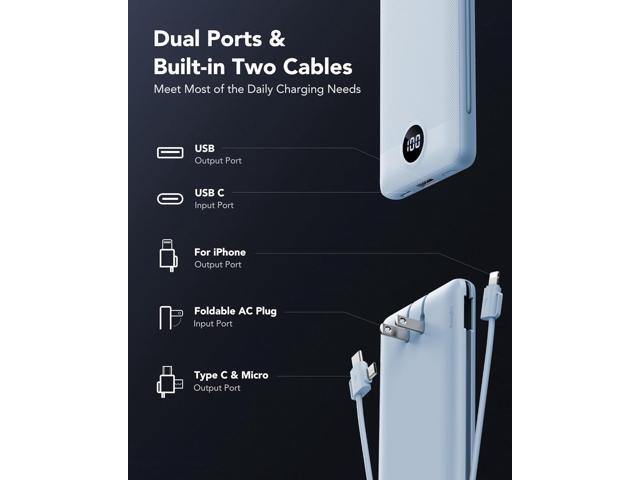 VRURC Portable Charger with Wall Plug and Cables, 10000mAh Power Bank with 22.5W Fast Charging USB Port,4 Outputs Dual Inputs Slim Compact...