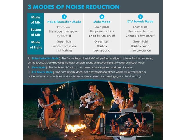 Wireless Microphone for iPhone iPad/Android/PC, Mini Microphone for Video Recording, Plug and Play Lavalier Microphone Lapel Wireless Mic with...