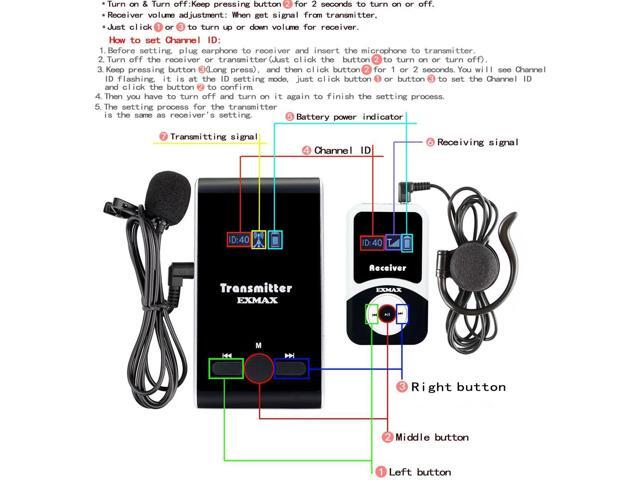 EXMAX EX-100 Wireless Tour Guide System Live Translator Microphone Church Translation Devices Simultaneous Interpreting Equipment Silent Conference...