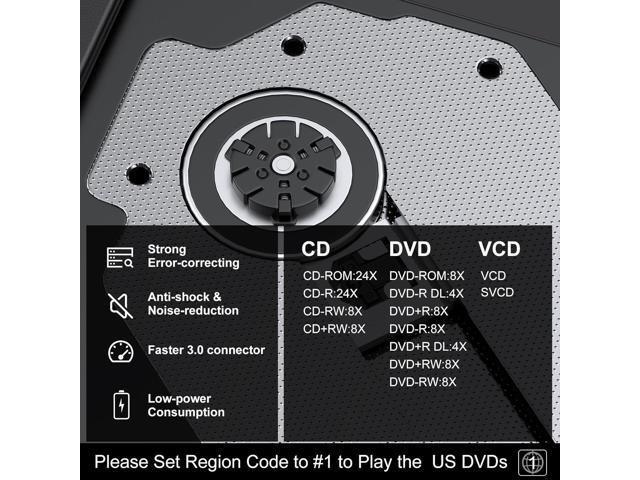 External CD/DVD Drive for Laptop, USB 3.0 CD DVD +/-RW Drive Burner DVD Player, External CD ROM Reader Writer Optical Drive Compatible with Laptop...