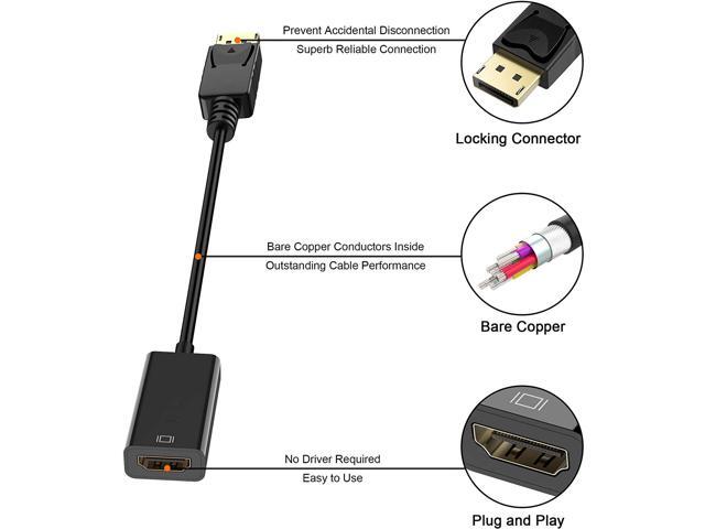 DisplayPort to HDMI Adapter, Gold-Plated Display Port to HDMI Converter, DP to HDMI Cord (Male to Female) Compatible with Computer, Desktop,...