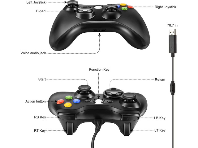 Bailink PC Controller, Updated Xbox 360 Controller, Wired Controller Compatible with Microsoft Xbox 360 & Slim/PC Windows 10/8/7, Gamepad Joystick,...