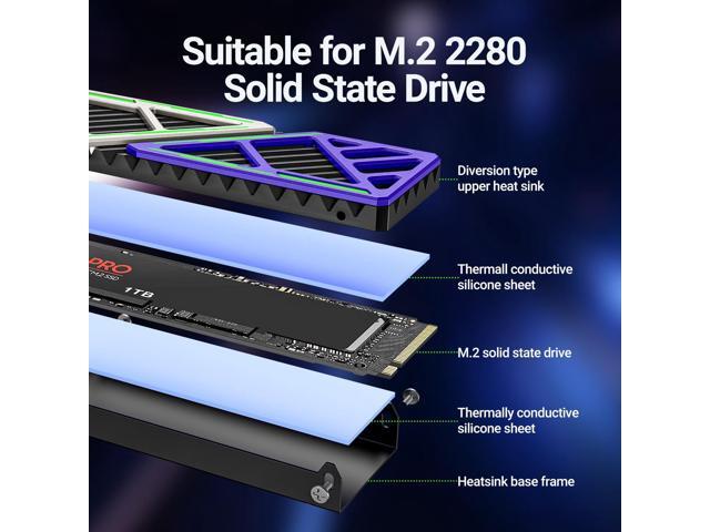 2026 NEW M.2 SSD HeatSink, M.2 Heatsink Cooler for PC/PS5/mATX/MiniATX, NVMe M.2 2280 SSD Double-Sided Heat Sinks with Silicone Thermal Pad, Low...