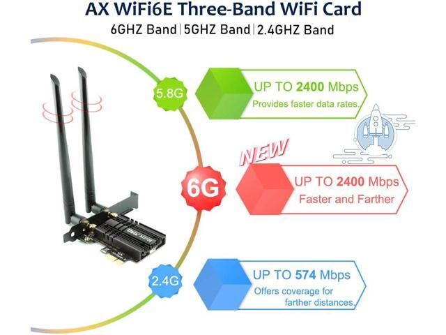 Ubit WiFi 6E Supports 6GHz 7th Generation PCIe WiFi Card, Up to 2400Mbps, Bluetooth 5.3, 802.11AX Dual Band Wireless Adapter with...