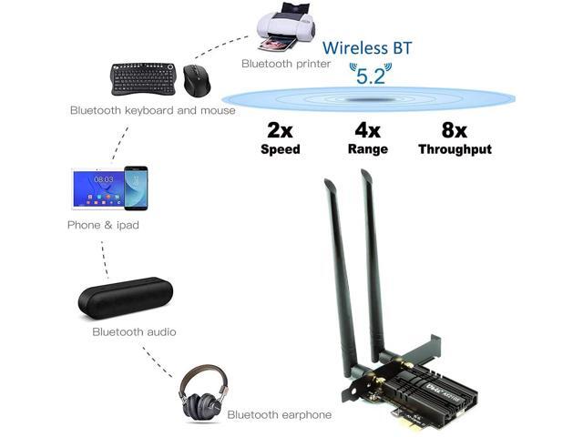 Ubit WiFi 6E Supports 6GHz 7th Generation PCIe WiFi Card, Up to 2400Mbps, Bluetooth 5.3, 802.11AX Dual Band Wireless Adapter with...