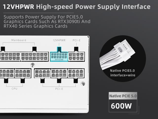 SAMA XP 850w ATX Power Supply PSU For Gaming Computer PC Power Supply Unit White - 80 Plus Platinum Gold - ATX 3.0 & PCIe 5.0 Compliant - Fully...