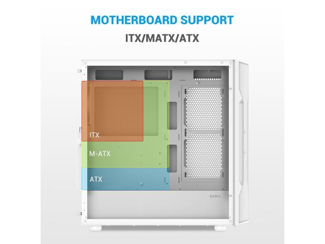 SAMA S40 White ATX Mid Tower Case - High Airflow, 4x 120mm ARGB PWM Fans, Tempered Glass, Mesh Front, Type-C, Supports ATX/M-ATX/ITX & 4090 GPUs -...