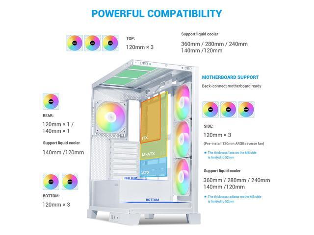 SAMA V50 White Mid Tower PC Case, 4x120mm ARGB PWM Fan Pre-Install for Efficient Cooling, Compatible ATX/MATX/ITX Motherboards and Back-Connect...