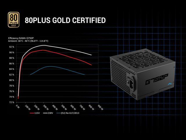SAMA G750P 750W ATX 3.1 Fully Modular Power Supply, Cybenetics Gold Certified, PCIe 5.1 Ready 12V-2x6 (450W), Full Bridge LLC + DC-DC Design, 120mm...