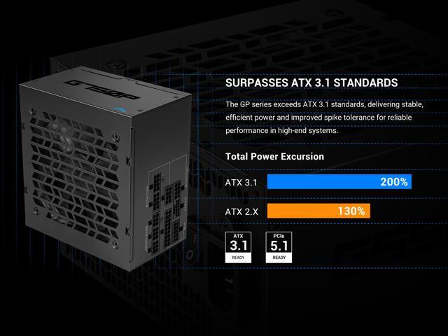 SAMA G750P 750W ATX 3.1 Fully Modular Power Supply, Cybenetics Gold Certified, PCIe 5.1 Ready 12V-2x6 (450W), Full Bridge LLC + DC-DC Design, 120mm...