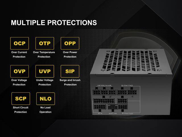 SAMA G750P 750W ATX 3.1 Fully Modular Power Supply, Cybenetics Gold Certified, PCIe 5.1 Ready 12V-2x6 (450W), Full Bridge LLC + DC-DC Design, 120mm...
