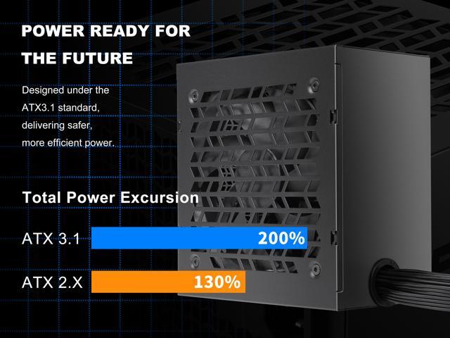 SAMA B750 750W ATX 3.1 Power Supply, Cybenetics Bronze Certified, PCIe 5.1 Ready 12V-2x6 (450W), APFC LLC + DC-DC Design, 120mm Silent Fan,...