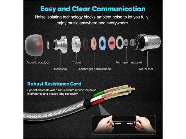Super Bass Wired Earbuds with Microphone Noise Cancelling, Deep Bass Ear Buds for Gaming, Travel, Work Comfortable, Durable Wired Earphones with...