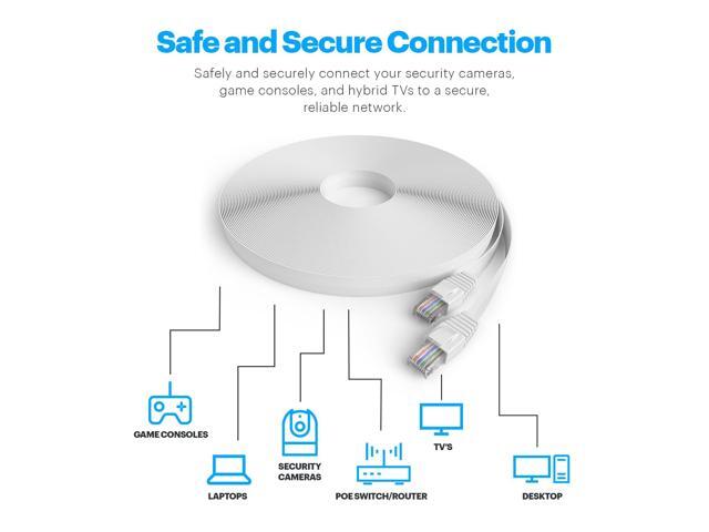 Amcrest CAT6E 4K-Rated Video POE Ethernet Cable 60ft Internet High Speed Network Cable for PoE Security IP Cameras, Smart TV, PS4, Xbox One,...