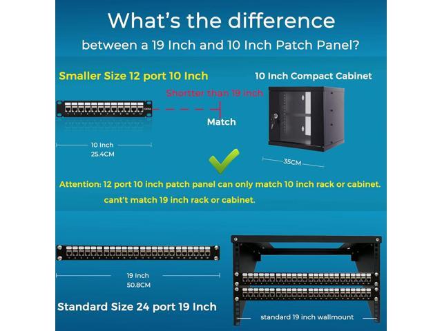 Rapink Patch Panel Mini 12 Port Cat6A with Inline Keystone 10G Support, Coupler Patch Panel STP Shielded 10-Inch with Removable Back Bar, 1U...