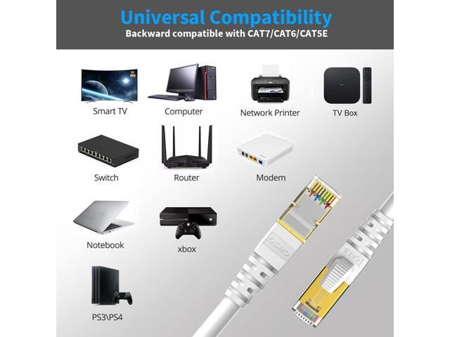 CAT 8 Ethernet Cable 6 FT, Cat8 Internet Cable 40Gbps with RJ45 Gold Plated Connector SFTP, High Speed Gaming LAN Patch Cable, Compatible with...