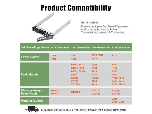 Hard Drive Bracket 2.5' SSD Mount G176J HDD Caddy SAS SATA Hard Drive Tray Caddy Compatible with D. ell PowerEdge R610 R620 R710 T710 R720 R815...