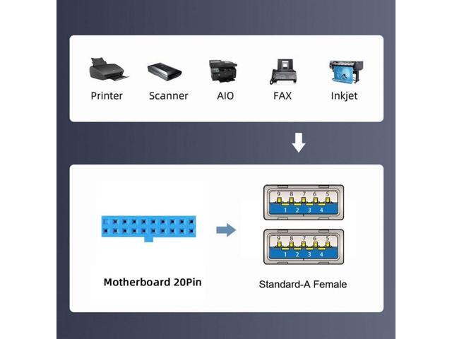 Vszerda Internal 2Pin USB 3.0 Female Mount Panel to Motherboard 20pin Cable with PCI Bracket