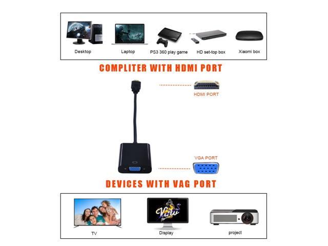 Vszerda HDMI to VGA Adapter, Gold-Plated HDMI Male to VGA Female Cable Adapter with Micro/Mini HDMI Converter for Computer, Desktop, Laptop,...