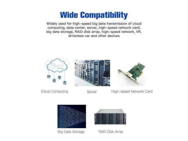 Vszerda Mini SAS SFF-8644 to SFF-8644 High Density HD Data Server Raid Cable 0.5M