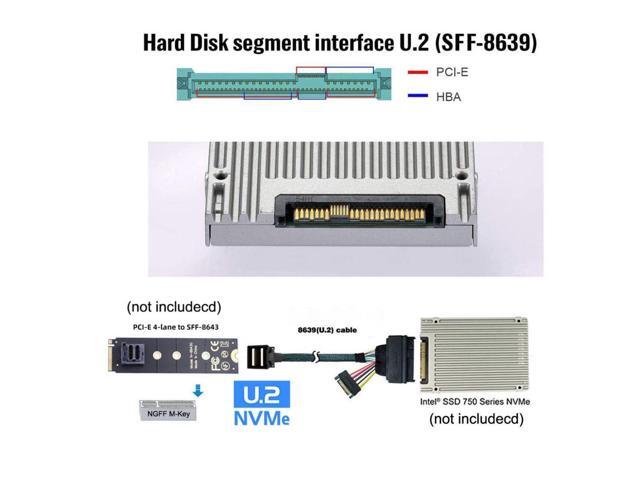 Vszerda PCIe 4.0 SFF-8643 to SFF-8639 Cable with SATA Power for U.2 SFF-8639 NVME SSD Motherboard Internal Expansion 1.64FT/0.5M