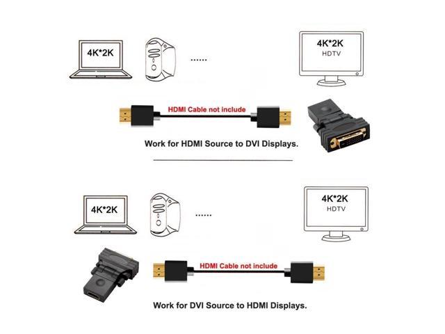 Vszerda HDMI to DVI Adapter,DVI Male to HDMI Female 180/360 Degree Angled Flip Rotation Gold Plating Bidirectional Converter Adapter for TV,...
