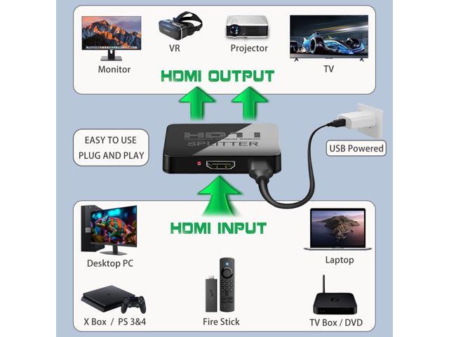 4K HDMI Splitter 1 in 2 Out Mirror Display Not Expand, Dual HDMI Splitter Hub to Dual Monitors Multi-Scree Displays Audio Synchronization,...