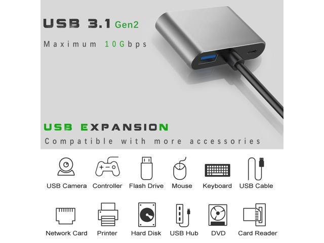 KEHIPI USB C to Dual HDMI Adapter for Monitor, USBC Laptop Docking Station Dual Monitor Dongle MacBook, USB-C Hub Powered Mac, USB 3.0 to USB C...