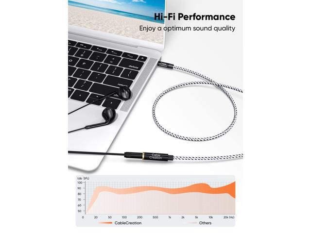 3.5mm Audio Extension Cable, 3.5mm Male to Female Stereo Audio Cable with Gold Plated Connector, 1.5Feet