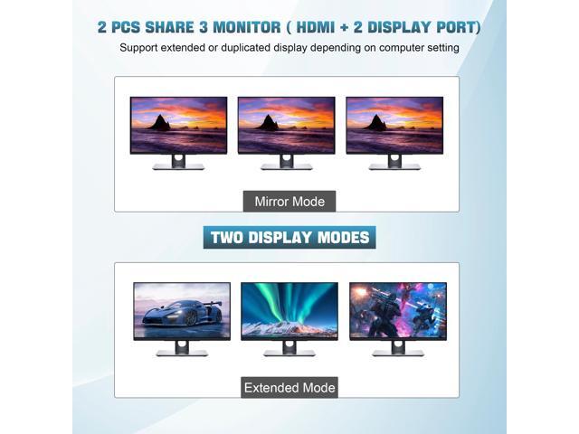 Vszerda HDMI + 2 Displayport 3 Monitor KVM Switch USB 3.0 for 2 Computers, 4K@60Hz Triple Monitor KVM Switch with Audio and 3 USB 3.0 Ports, 2...