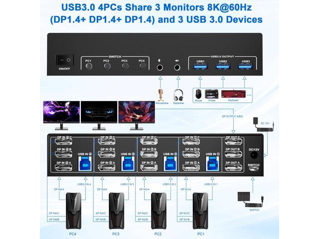 Vszerda 8K@60Hz USB3.0 DisplayPort KVM Switch 3 Monitors 4 Computers, DP1.4 Triple Monitor KVM Switch with Audio Microphone Output and 3 USB3.0...