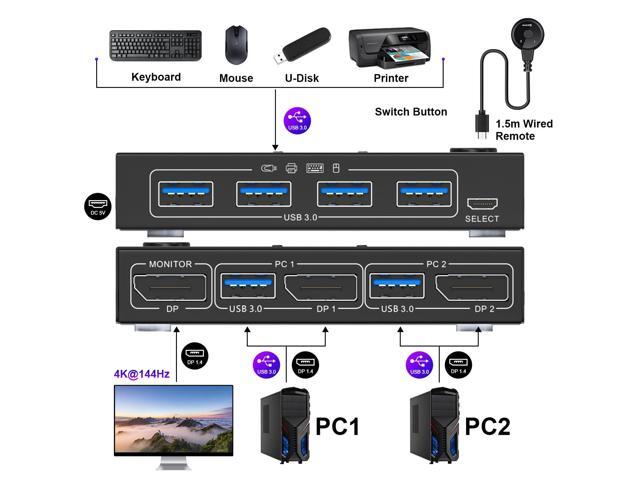 KVM Switch 2 Computers 1 Monitor Displayport, USB 3.0 KVM Switch Displayport 4K@144Hz for 2 Computer Share 1 Monitor and 4 USB Devices, with Wired...