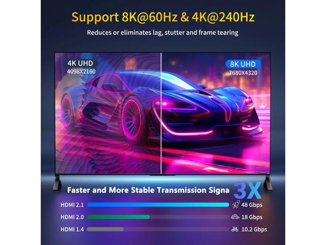 Vszerda 8K HDMI Cable 2.1, Ultra High Speed HDMI Cable Braided Cord, HDMI Cables 48Gbps (8K@60Hz 7680x4320, 4K@120Hz) Supports Dynamic HDR 10 eARC...