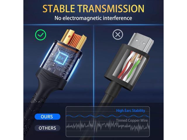 Vszerda 8K HDMI Cable 2.1, Ultra High Speed HDMI Cable Braided Cord, HDMI Cables 48Gbps (8K@60Hz 7680x4320, 4K@120Hz) Supports Dynamic HDR 10 eARC...
