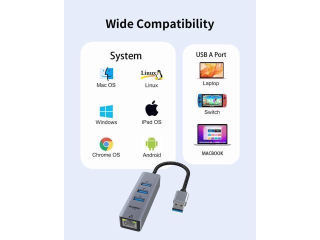 KEHIPI USB to Ethernet Adapter, USB Ethernet Adapter for Laptop, RJ45 Hub with 3*USB 3.0 Gigabit 10/100/1000 Mbps Support Windows, Mac OS, Surface...