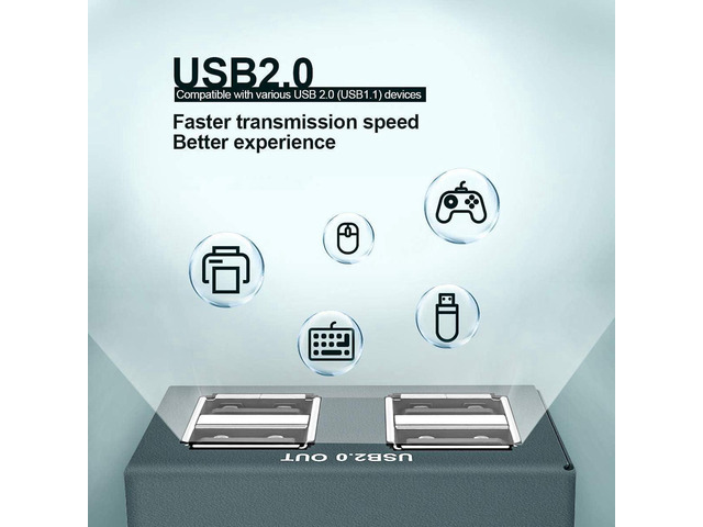 USB Extender 165ft Kit with 4 USB 2.0 Hub, Over Single Ethernet Cat5e/6/7 Up to 165ft(50m), Plug and Play, No Driver Needed, USB RJ45 LAN Extension