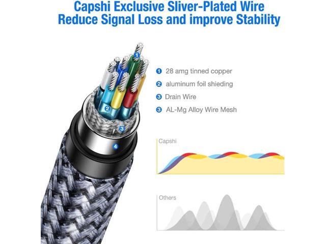 DisplayPort Cable 1.4, 8K DP Cable 4.92FT (8K@60Hz, 2K@240Hz, 4K@144Hz, 32.4Gbps) Support HDCP 2.2, HDR10 FreeSync G-Sync for Gaming Laptop TV PC...