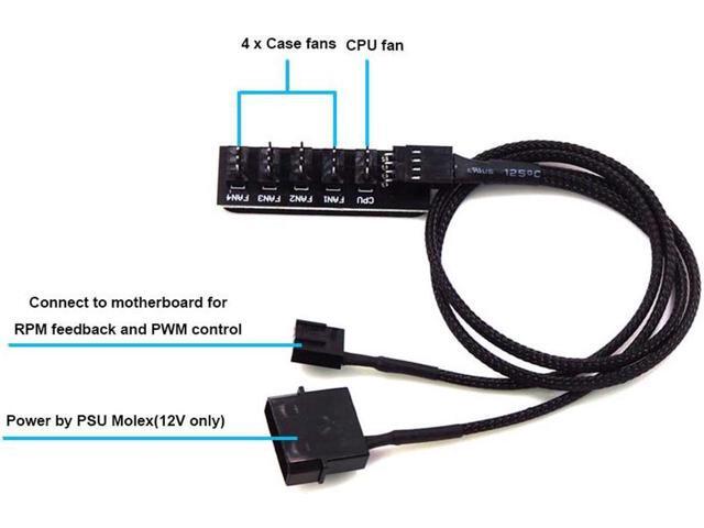 1 to 5 Ports 4 pin PWM Fan Hub Splitter - PWM Regulator 12V CPU Cooler / Case / Chasis Cooling Fan Power Cable Adapter Power By PSU Molex 4pin(12V...