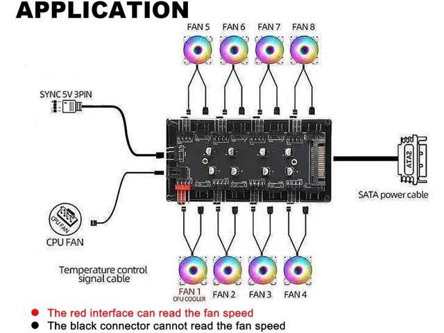 4Pin PWM Hub & 5V 3Pin ARGB with SATA Power 2-in-1 8 Way Sync CPU Cooling Fan Addressable RGB Lighting PCB Splitter for Extended Motherboard...