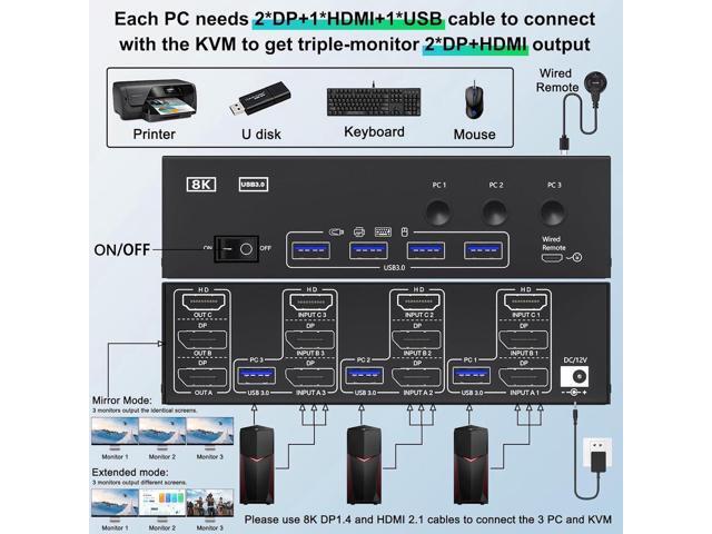 KVM Switch 3 Monitors 3 Computers 8K@60Hz, HDMI + 2* Displayport Triple Monitor KVM Switch with 4 USB 3.0 Ports for Keyboard Mouse Printer, Wired...
