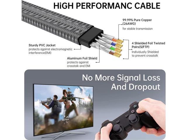Vszerda Cat 8 Ethernet Cable, 26AWG Flat Braided High Speed Network LAN Cable 40gbps 2000mhz, Heavy Duty Shielded Ethernet Cord with Gold Plated...