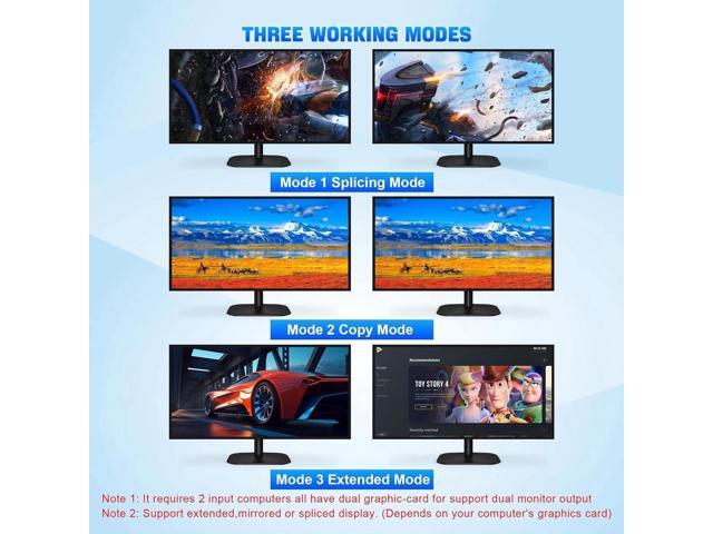 4 Port HDMI Dual Monitor USB 3.0 KVM Switch 4K 60Hz, KVM Switch 2 Monitors for 4PCs Supports EDID, HDMI KVM Switch 4 Computers with Audio...
