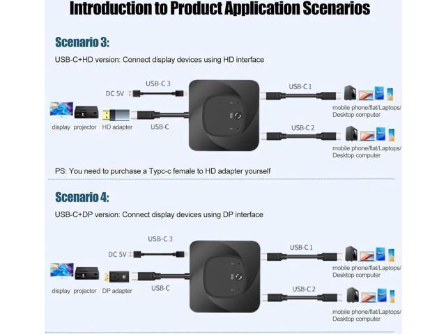 USB C Switch Selector, [2 In 1 Out / 1 in 2 Out] Bi-Directional USB C Switcher Splitter, 8K@60Hz USB 3.1 Gen2 10Gbps Data Transfer Type C Switch...